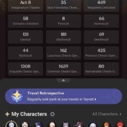 (Eu,AR 60,Boy) 30 Total Legends⭐: 14 Leg Character + 6 Leg Weapon: Raiden (C2), Kazuha (C1), Itto (C1), Tartaglia (C1), Mualani ,⭐"" 12 C6 ' 4★Characters"" 4